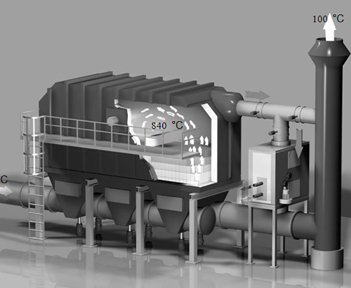 廢氣處理設(shè)備